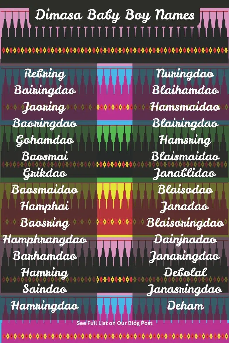 Dimasa Baby Boy Names