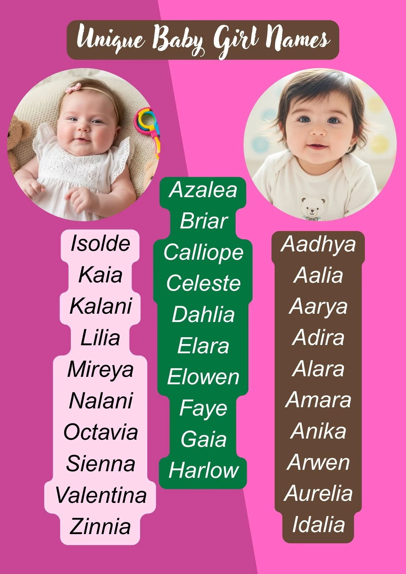 Unique Baby Girl Names